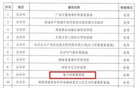 喜报！2023年度隆平水稻博物馆作为湖南省科普教育基地获得考评优秀缩略图